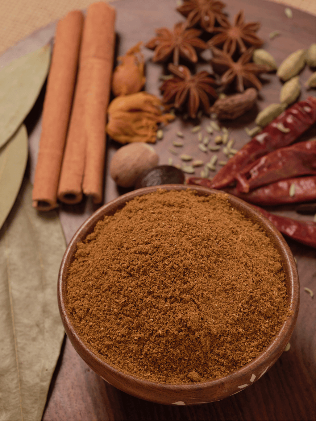 Sabji Masala